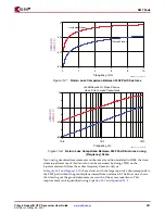 Предварительный просмотр 241 страницы Xilinx Virtex-5 RocketIO GTP User Manual