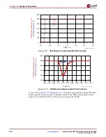 Предварительный просмотр 242 страницы Xilinx Virtex-5 RocketIO GTP User Manual