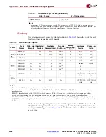 Предварительный просмотр 258 страницы Xilinx Virtex-5 RocketIO GTP User Manual