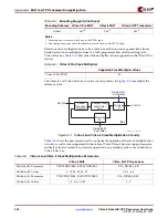 Предварительный просмотр 260 страницы Xilinx Virtex-5 RocketIO GTP User Manual