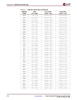 Предварительный просмотр 270 страницы Xilinx Virtex-5 RocketIO GTP User Manual