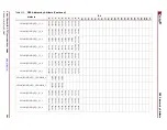 Предварительный просмотр 283 страницы Xilinx Virtex-5 RocketIO GTP User Manual