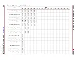 Предварительный просмотр 284 страницы Xilinx Virtex-5 RocketIO GTP User Manual