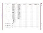 Предварительный просмотр 287 страницы Xilinx Virtex-5 RocketIO GTP User Manual
