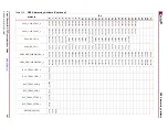 Предварительный просмотр 291 страницы Xilinx Virtex-5 RocketIO GTP User Manual