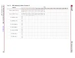 Предварительный просмотр 295 страницы Xilinx Virtex-5 RocketIO GTP User Manual