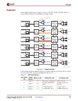 Предварительный просмотр 315 страницы Xilinx Virtex-5 RocketIO GTP User Manual