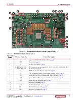 Предварительный просмотр 7 страницы Xilinx Virtex-7 VC7203 User Manual