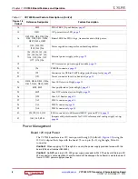 Предварительный просмотр 8 страницы Xilinx Virtex-7 VC7203 User Manual