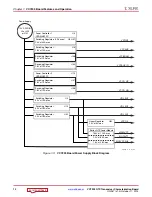 Предварительный просмотр 10 страницы Xilinx Virtex-7 VC7203 User Manual