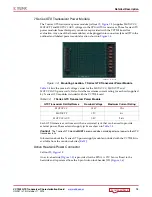 Предварительный просмотр 13 страницы Xilinx Virtex-7 VC7203 User Manual