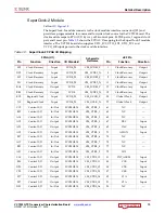 Предварительный просмотр 19 страницы Xilinx Virtex-7 VC7203 User Manual