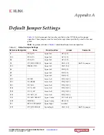 Предварительный просмотр 47 страницы Xilinx Virtex-7 VC7203 User Manual