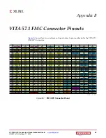 Предварительный просмотр 49 страницы Xilinx Virtex-7 VC7203 User Manual