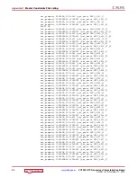 Предварительный просмотр 54 страницы Xilinx Virtex-7 VC7203 User Manual