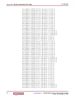 Предварительный просмотр 70 страницы Xilinx Virtex-7 VC7203 User Manual