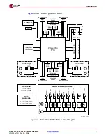 Предварительный просмотр 9 страницы Xilinx Virtex-II Pro ML324 User Manual