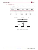 Предварительный просмотр 22 страницы Xilinx Virtex-II Pro ML324 User Manual