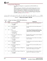 Предварительный просмотр 230 страницы Xilinx Virtex-II Pro PPC405 User Manual