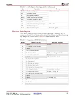 Предварительный просмотр 543 страницы Xilinx Virtex-II Pro PPC405 User Manual