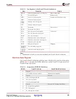 Предварительный просмотр 551 страницы Xilinx Virtex-II Pro PPC405 User Manual