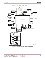 Preview for 13 page of Xilinx Virtex-II Pro User Manual