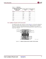 Preview for 17 page of Xilinx Virtex-II Pro User Manual