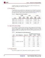 Preview for 20 page of Xilinx Virtex-II Pro User Manual