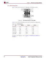 Preview for 24 page of Xilinx Virtex-II Pro User Manual