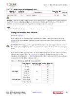 Preview for 16 page of Xilinx Virtex UltraScale FPGA VCU1287 User Manual