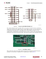 Preview for 18 page of Xilinx Virtex UltraScale FPGA VCU1287 User Manual