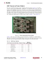 Preview for 19 page of Xilinx Virtex UltraScale FPGA VCU1287 User Manual