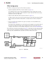 Preview for 22 page of Xilinx Virtex UltraScale FPGA VCU1287 User Manual