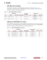 Preview for 27 page of Xilinx Virtex UltraScale FPGA VCU1287 User Manual