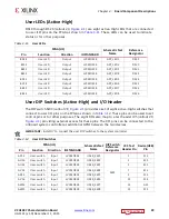 Preview for 29 page of Xilinx Virtex UltraScale FPGA VCU1287 User Manual