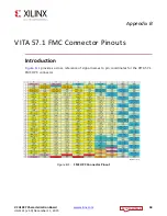 Preview for 58 page of Xilinx Virtex UltraScale FPGA VCU1287 User Manual