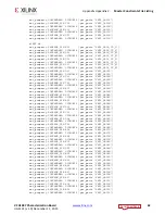 Preview for 62 page of Xilinx Virtex UltraScale FPGA VCU1287 User Manual