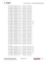Preview for 63 page of Xilinx Virtex UltraScale FPGA VCU1287 User Manual