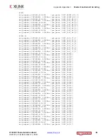 Preview for 65 page of Xilinx Virtex UltraScale FPGA VCU1287 User Manual