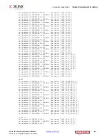 Preview for 66 page of Xilinx Virtex UltraScale FPGA VCU1287 User Manual