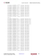 Preview for 69 page of Xilinx Virtex UltraScale FPGA VCU1287 User Manual
