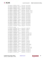 Preview for 72 page of Xilinx Virtex UltraScale FPGA VCU1287 User Manual
