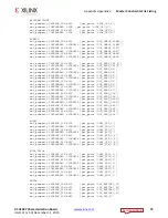 Preview for 74 page of Xilinx Virtex UltraScale FPGA VCU1287 User Manual