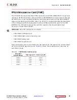 Preview for 90 page of Xilinx Virtex UltraScale FPGA VCU1287 User Manual