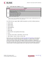 Preview for 7 page of Xilinx Virtex UltraScale+ FPGAs User Manual