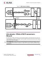 Preview for 9 page of Xilinx Virtex UltraScale+ FPGAs User Manual