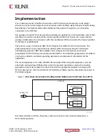 Preview for 11 page of Xilinx Virtex UltraScale+ FPGAs User Manual