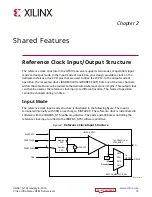 Preview for 12 page of Xilinx Virtex UltraScale+ FPGAs User Manual