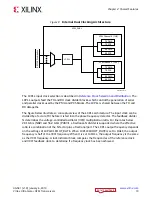 Preview for 19 page of Xilinx Virtex UltraScale+ FPGAs User Manual