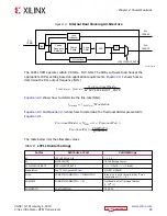 Preview for 20 page of Xilinx Virtex UltraScale+ FPGAs User Manual